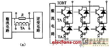 IGBT保護(hù)電路設(shè)計要點(diǎn)及集成電路設(shè)計方法